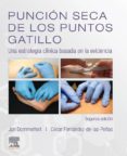 PUNCIÓN SECA DE LOS PUNTOS GATILLO