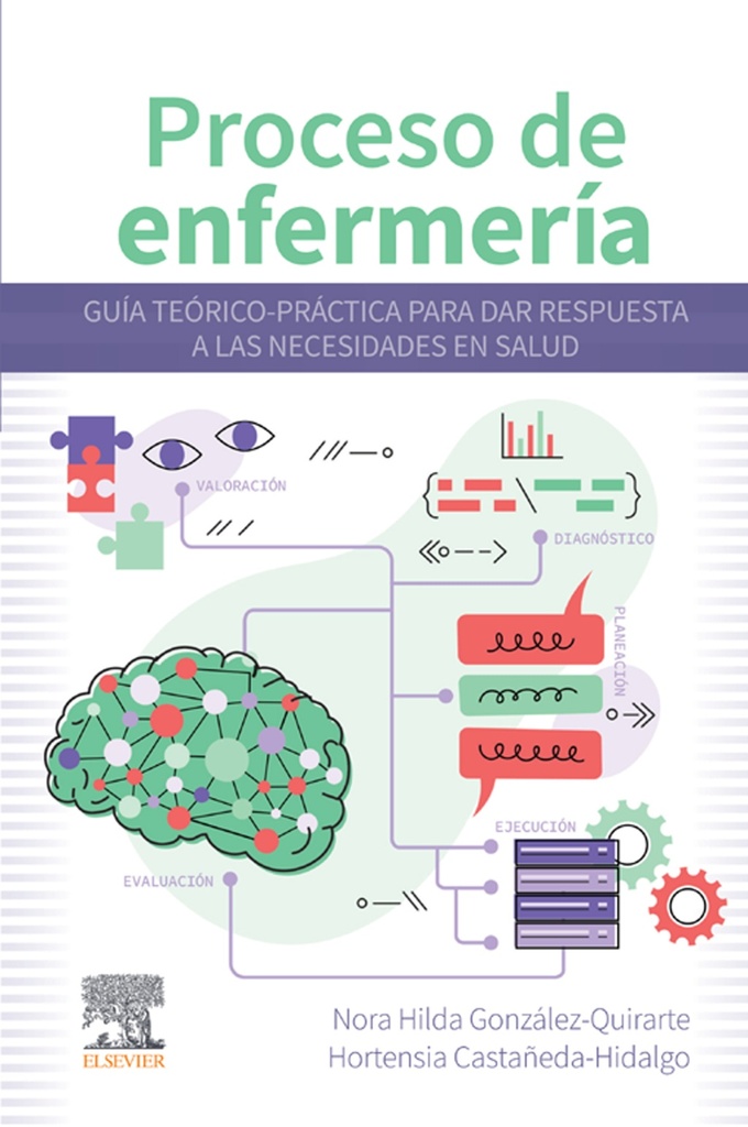PROCESO DE ENFERMERÍA